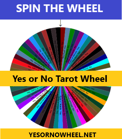 Yes or No Tarot – Quick and Accurate Answers to Your Questions