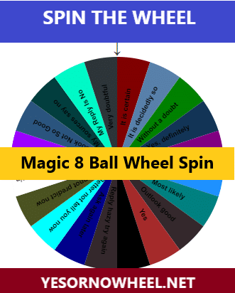 Magic 8 Ball Wheel Spin